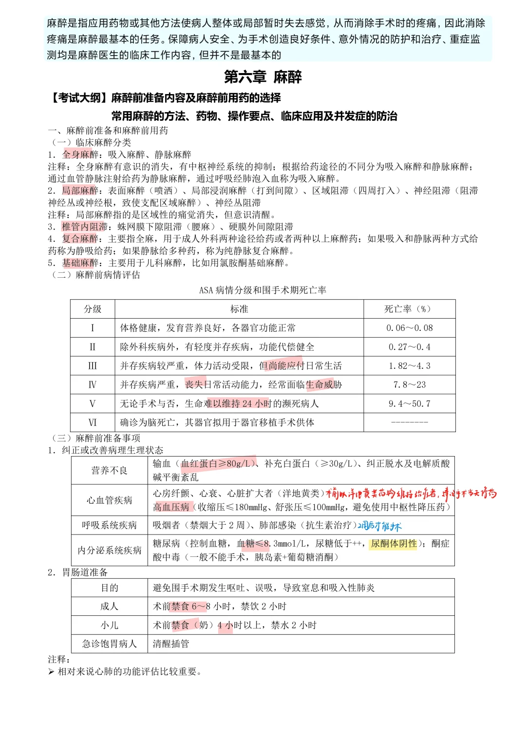 外科学（5）-外科麻醉