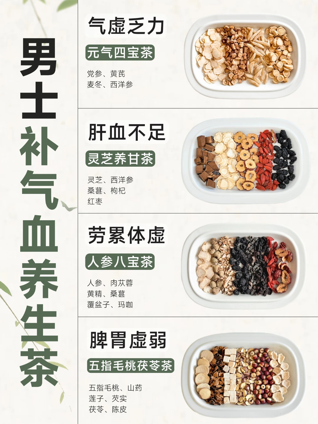 三伏天男生必喝！4款补气血养生茶