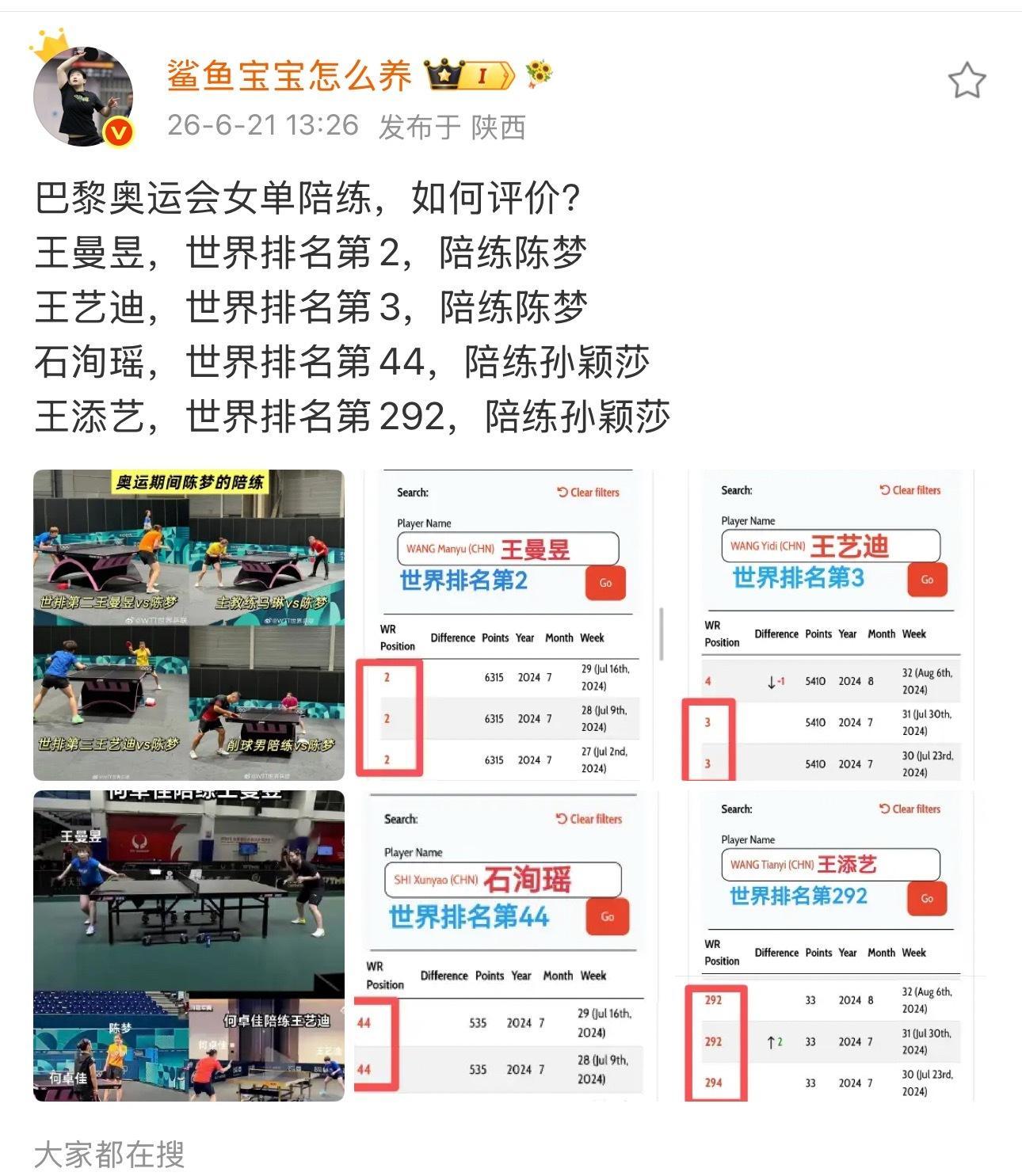 真的很震惊 陈梦和F.A.C.E的关系真的是——不要🙅♂️ 