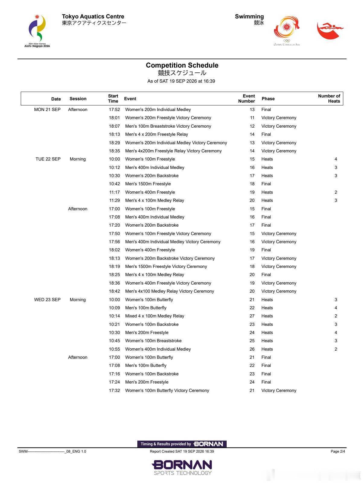 2026年亚运会名古屋亚运会游泳项目官网赛程比赛时间9月20-26日赛程6天汪顺