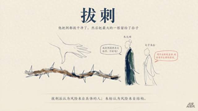 朱元璋算不算明君