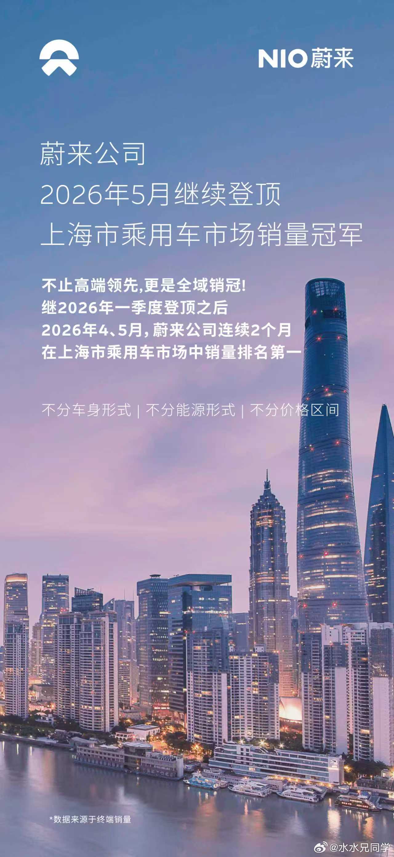 定语慢慢消失，不分能源形式，不分车身形式，不分价格区间但是还是有区域限制，合肥和