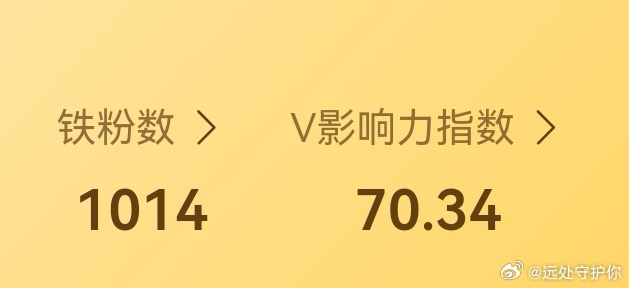 1008→1014，趋势是好的，方向是对的，没跑偏[揣手] ​​​