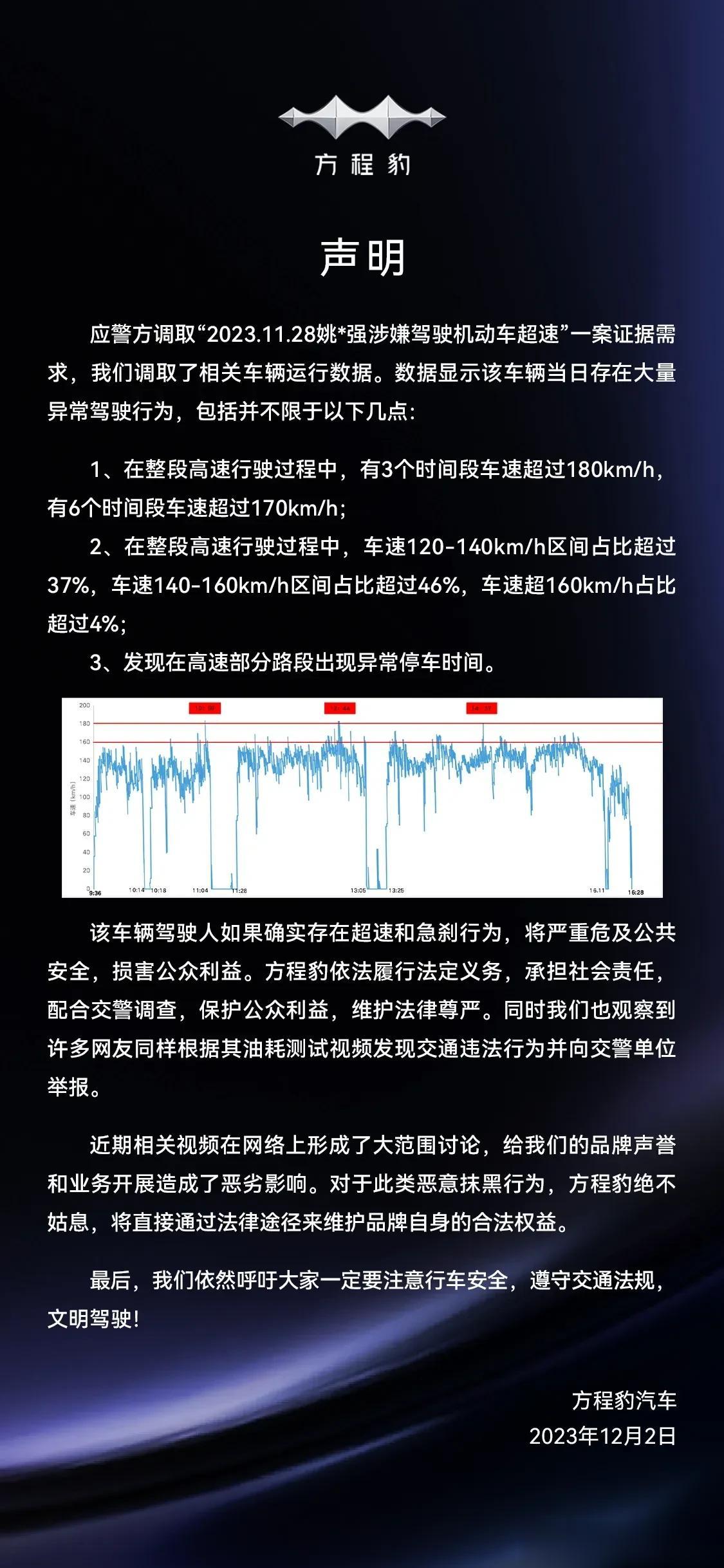 方程豹汽车的团队果然与众不同！
第一次看到比亚迪有如此迅速和强硬的态度来回应别人