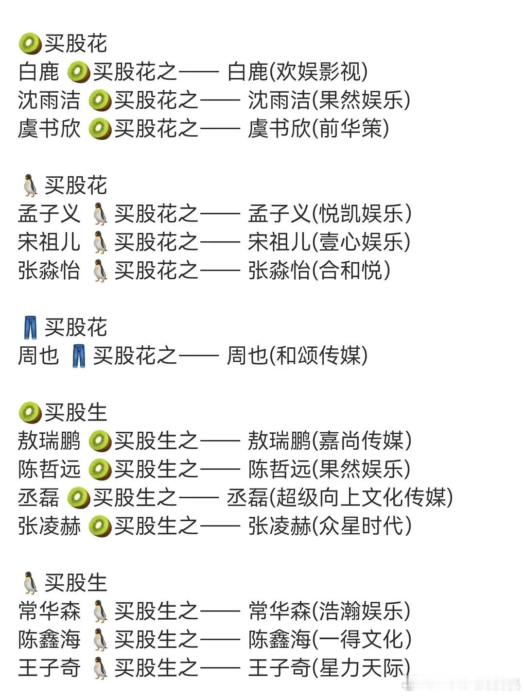 各平台买股🌸🥜～感觉不止吧，周家就有几个 ​​​