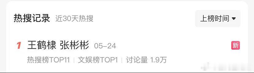 王鹤棣这是把张彬彬也给带出来了？ 