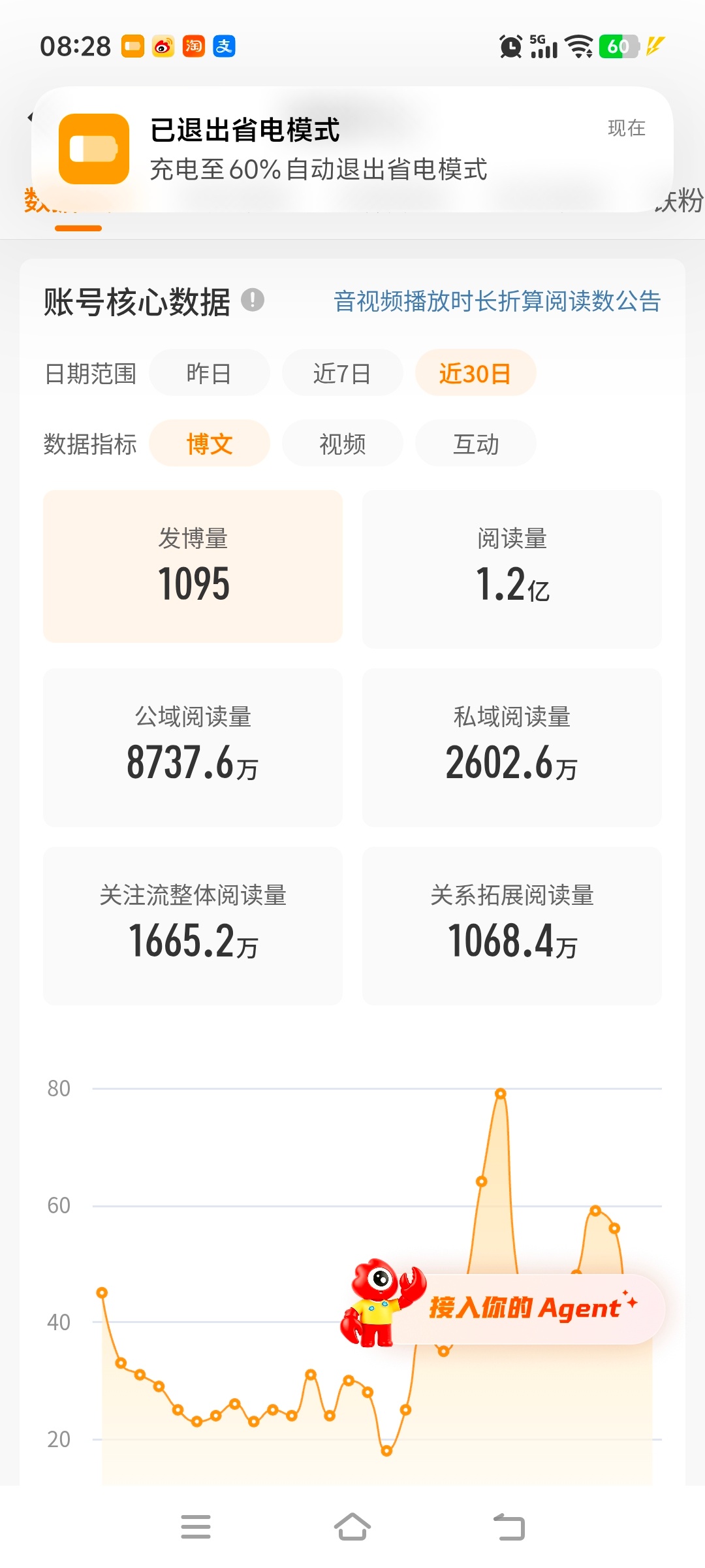 恭喜我，终于从11个到了可以12个了禁止宣传我