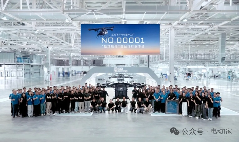 车市热门[超话] 11月3日，小鹏汇天宣布，其位于广州黄埔区的汇天飞行汽车量产工