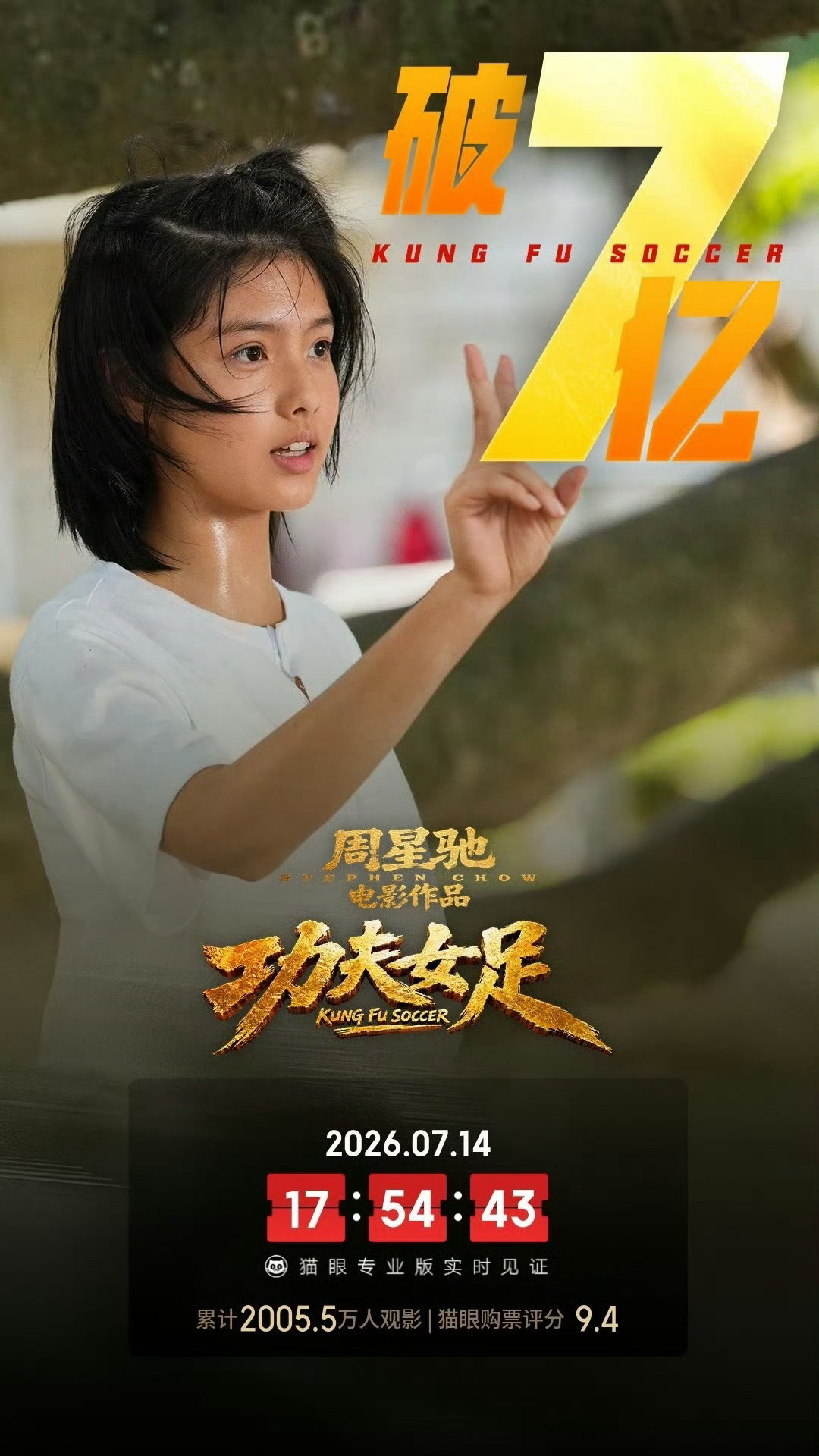 功夫女足破7亿票房   上映4天，票房破7亿，这成绩摆在那，说明观众的脚和钱包，