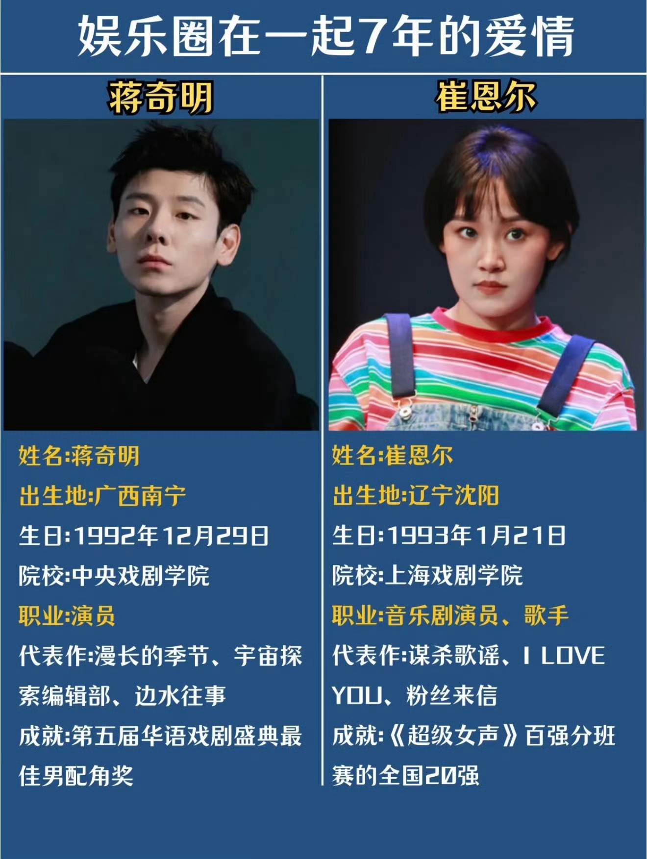 蒋奇明和老婆挽手出门偶遇蒋奇明和老婆挽着手散步，穿着好日常，就像普通小夫妻一样～