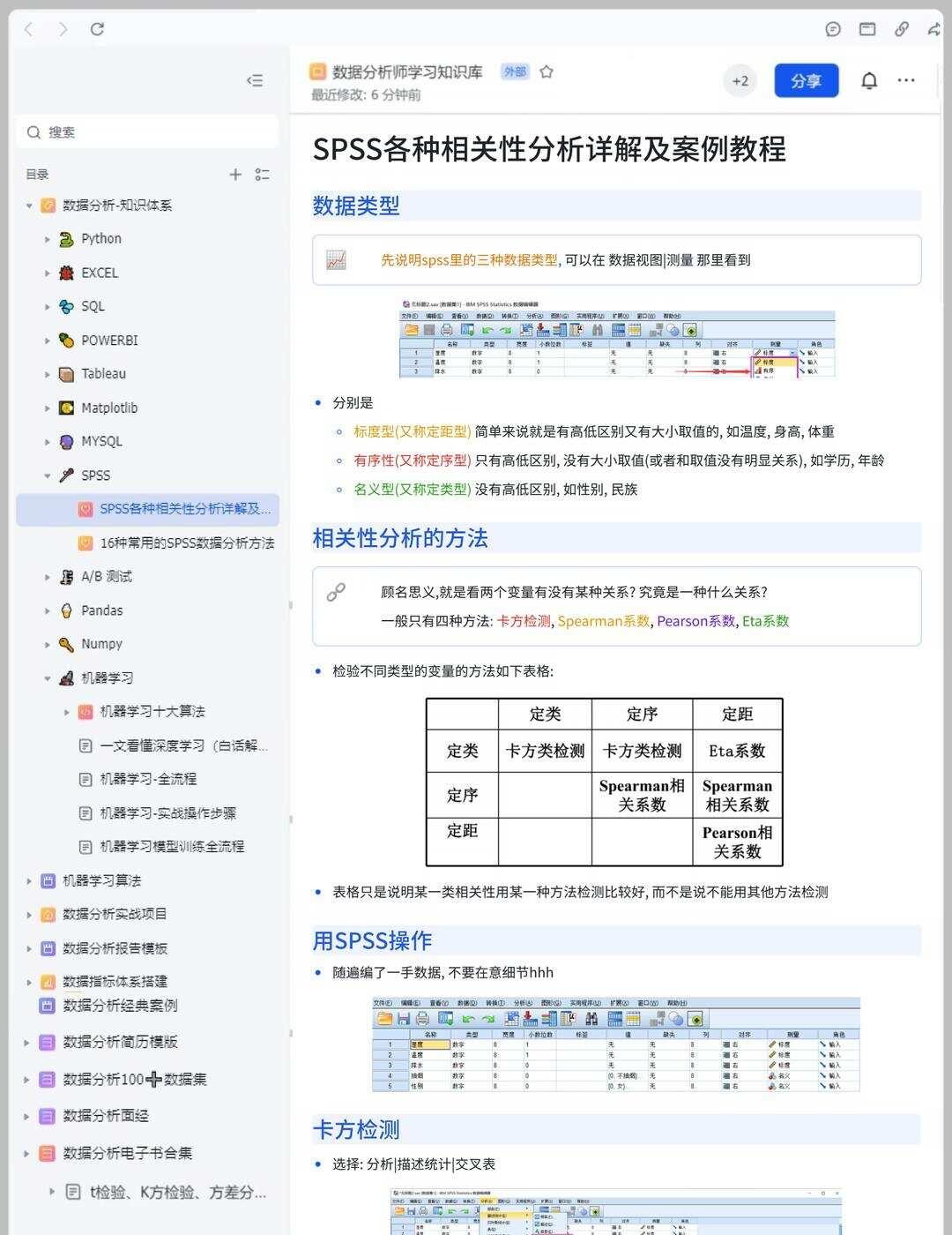 导师给的SPSS 数据分析全步骤！
spss是数据分析常用的一款软件，它提供了多