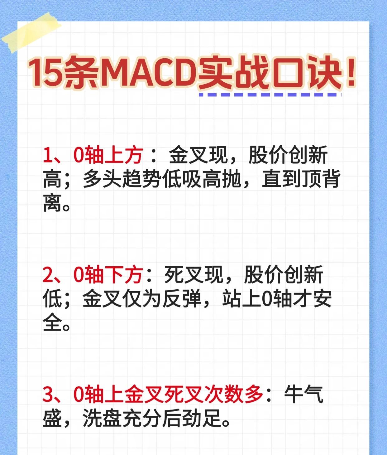 MACD实战口诀的核心总结，按逻辑分类提炼：

一、0轴上下（多空区域判断）
