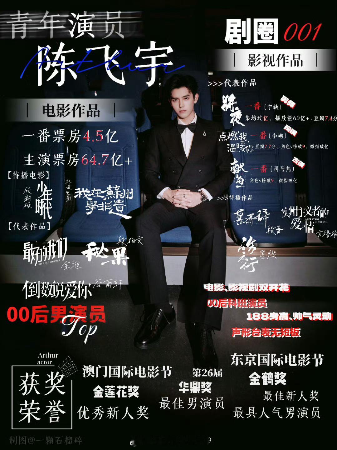 现在剧圈001是不是男女分别是陈飞宇和刘浩存 