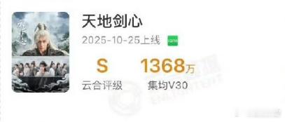 天地剑心集均《天地剑心》v30集均1368万，评级为S级。成毅演绎的王权富贵很棒