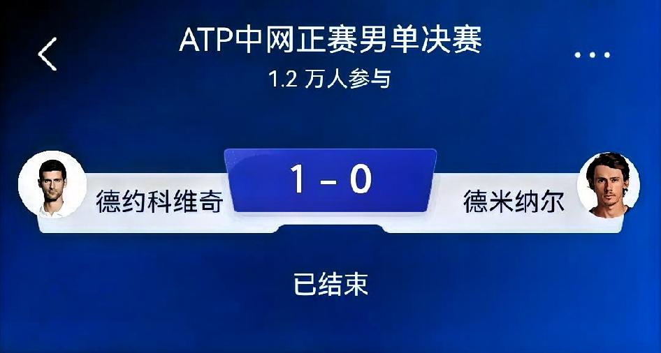 如何看待德约科维奇1-0德米纳尔（中网男单决赛，首盘7-6(3)）
 
比赛进程