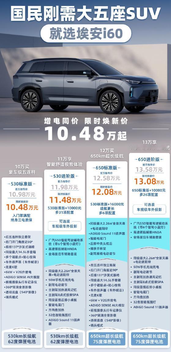 埃安首款增程+纯电双动力车型，i60正式上市，增程和纯电限时焕新价10.48万起