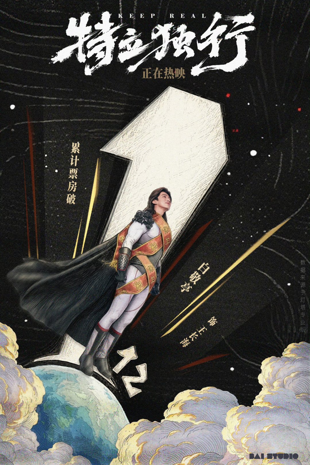 白敬亭特立独行破亿特立独行破亿 恭喜！！！ 