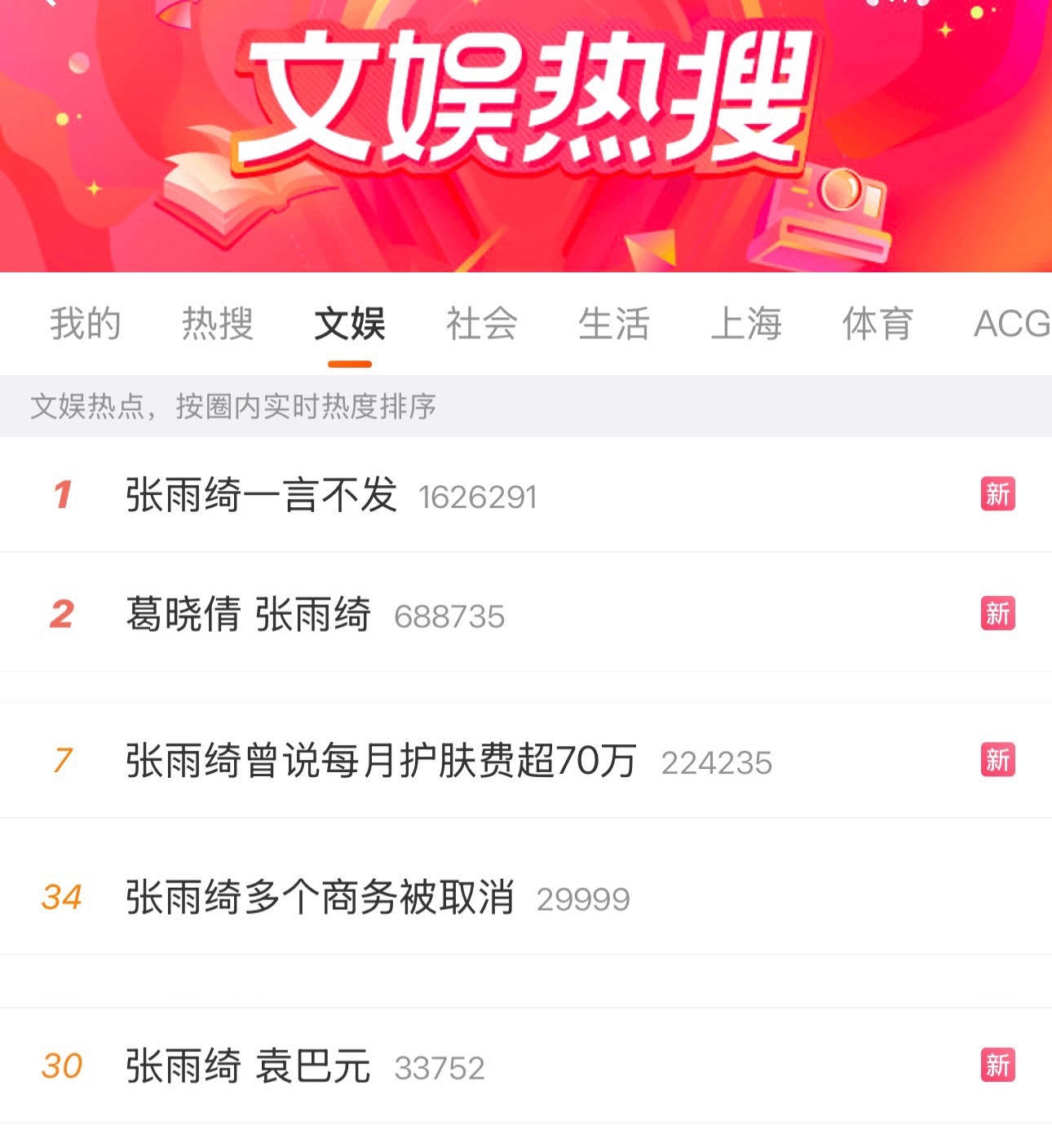 张雨绮这事儿还在rs被审判，赶上现在经济不行的风口，以前的这些人设被狠狠清算了 