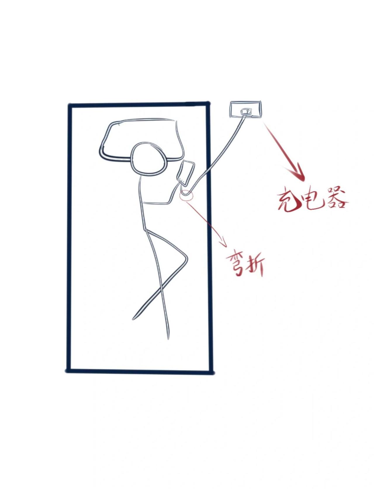 充电孔为什么不在机顶上
很莫名其妙的问题哈哈
	
由于经常躺着充电看手机，插孔下