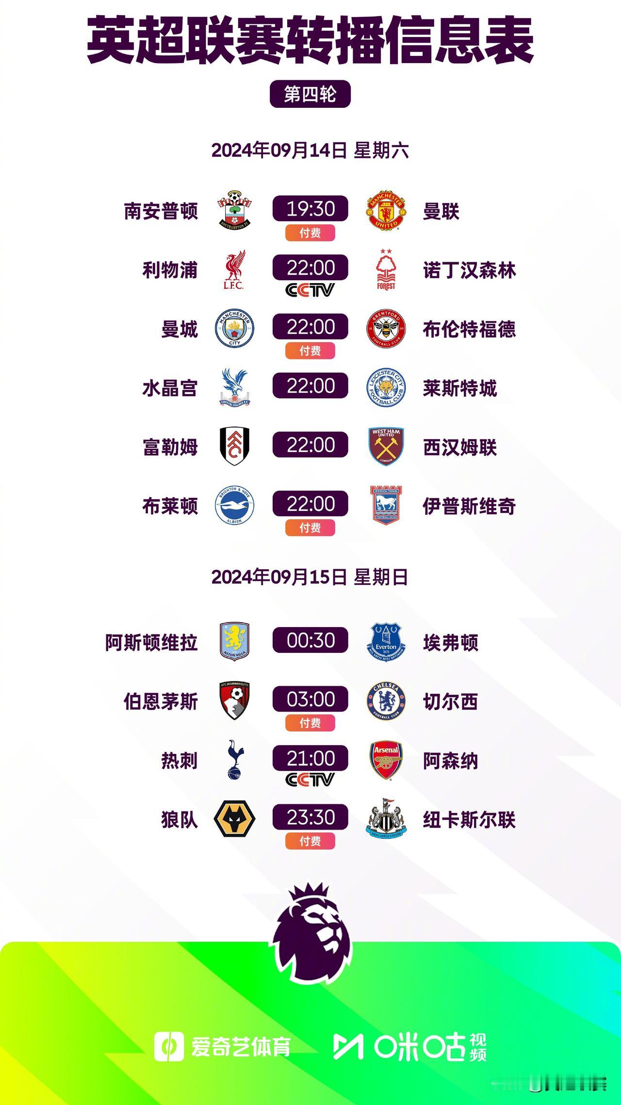 2024/25赛季英超第4轮转播信息 

北伦敦德比免费直播