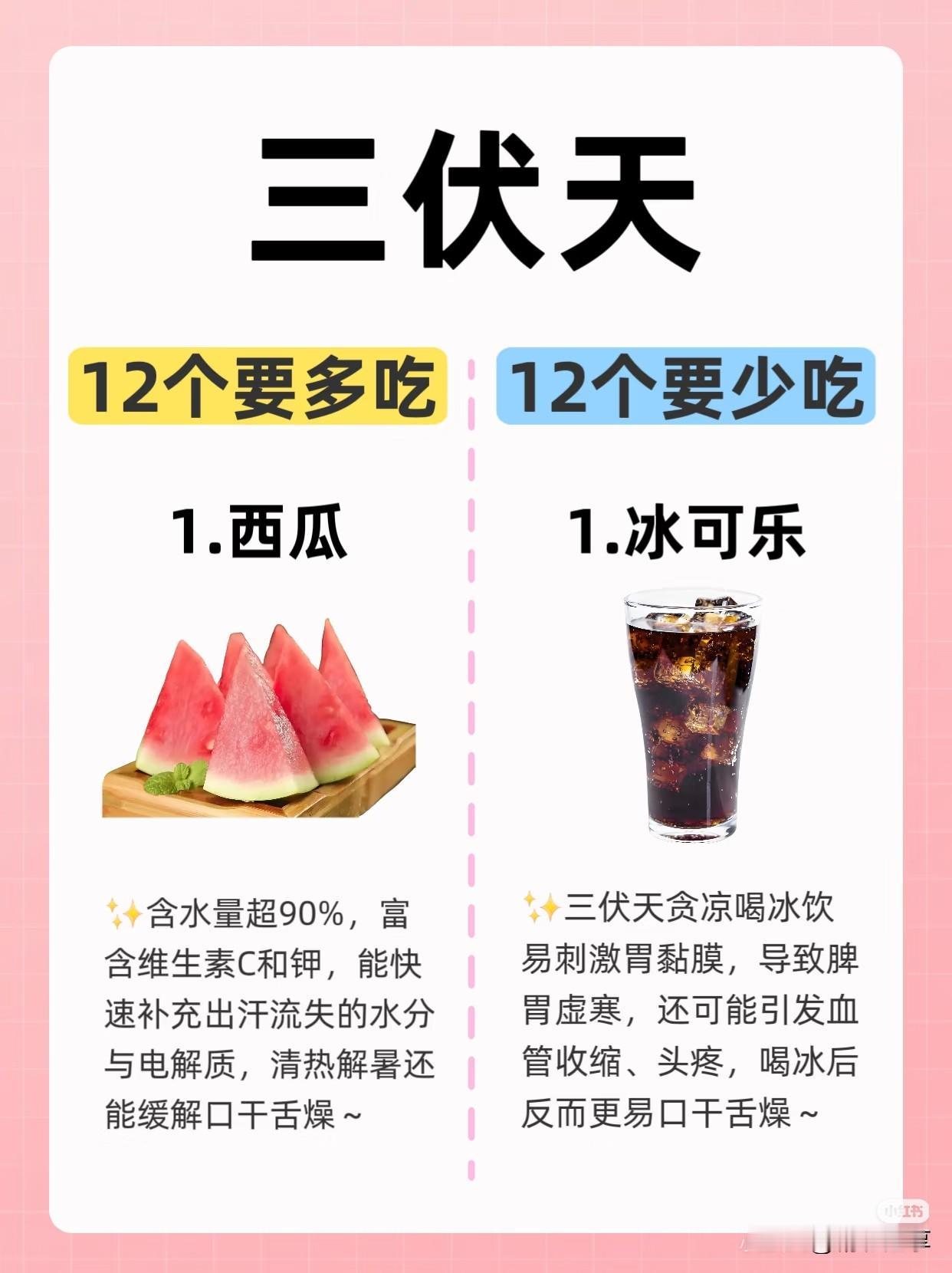 三伏天的威力真不是盖的，昨天热蒙圈了。个人认为三伏天最佳的避暑神器就是冰镇西瓜。