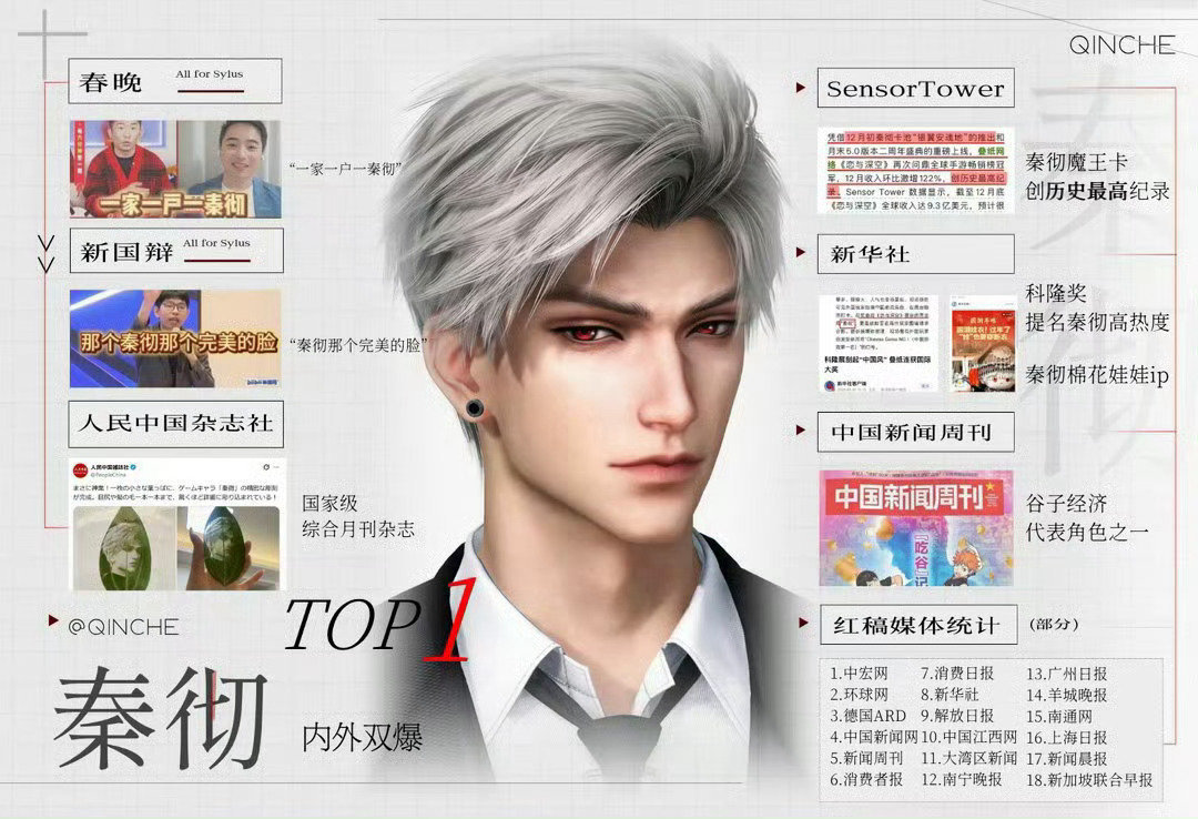 秦彻 我早已战胜命运，不止一次祁煜