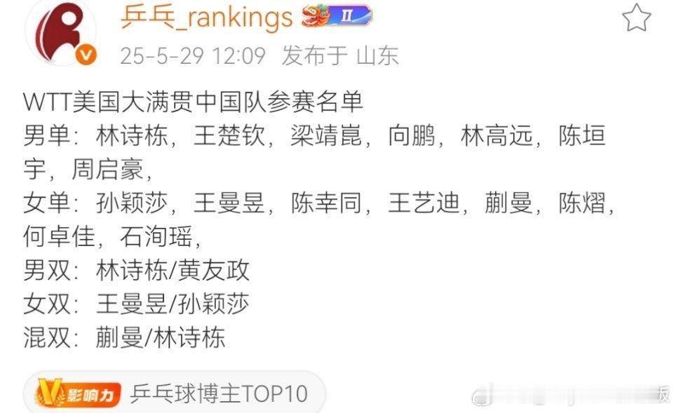 是来搞笑的嘛？我请问呢？[疑问][疑问] ​​​