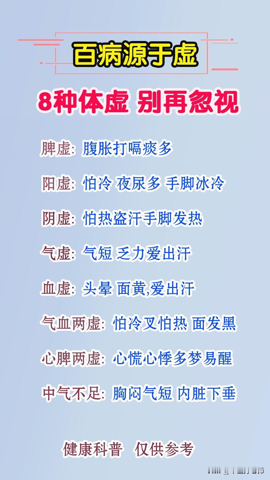 8种体虚 别再忽视

脾虚: 腹胀打嗝痰多
阳虚: 怕冷 夜尿多 手脚冰冷
阴虚