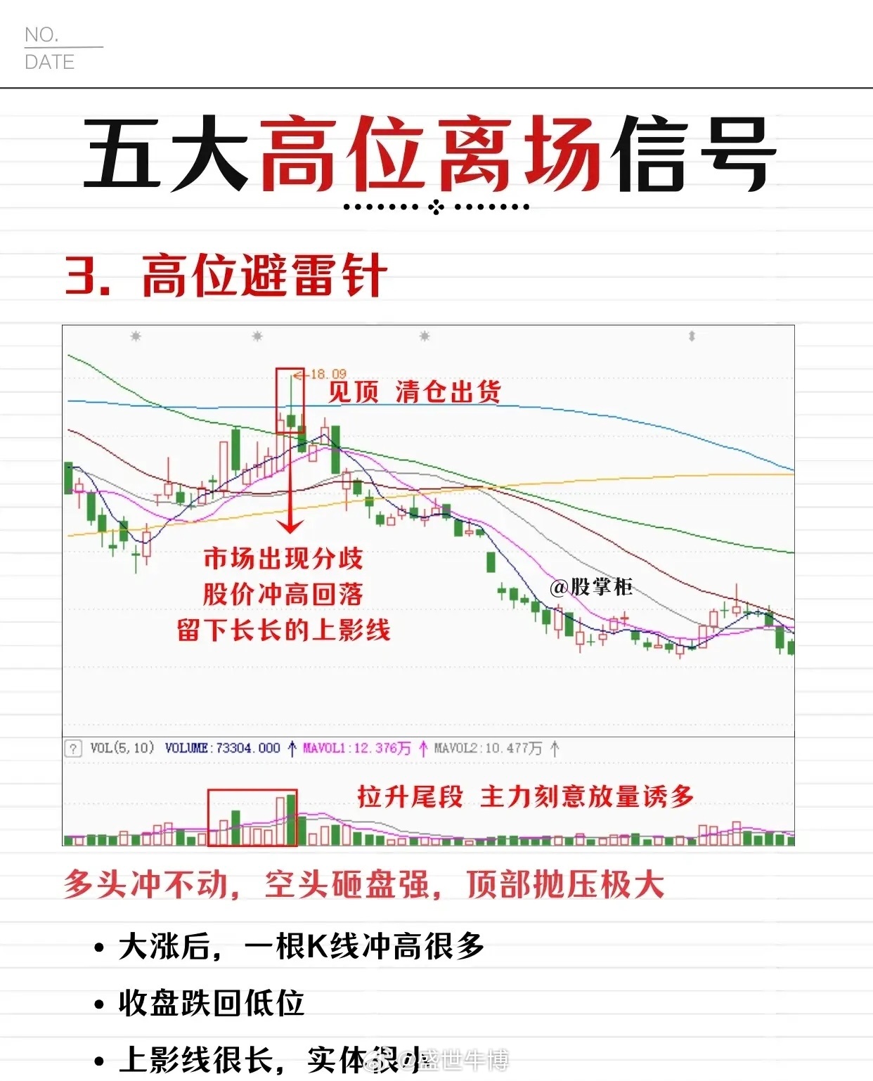股票投资中五大高位离场信号，用于提示投资者在股价高位时及时卖出，规避下跌风险。以