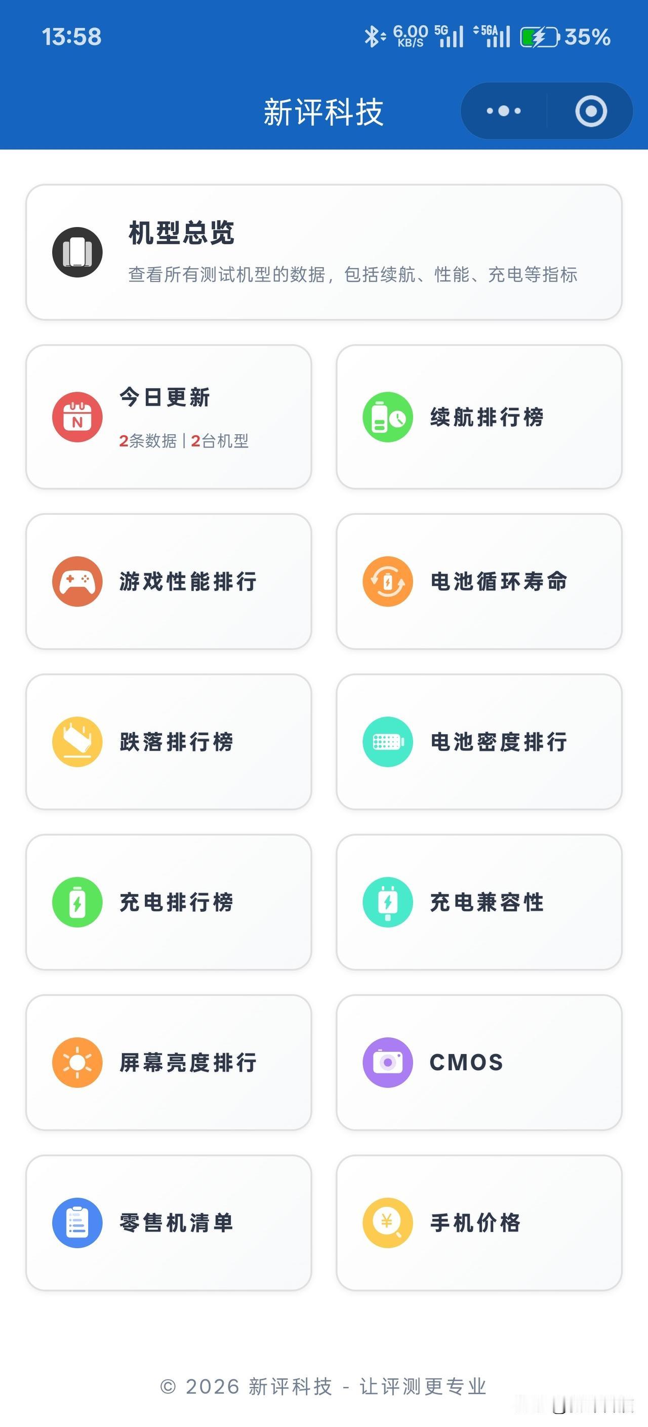 小程序「机型订阅」功能已上线。

大家打开小程序首页进入「机型总览」，就能在机型