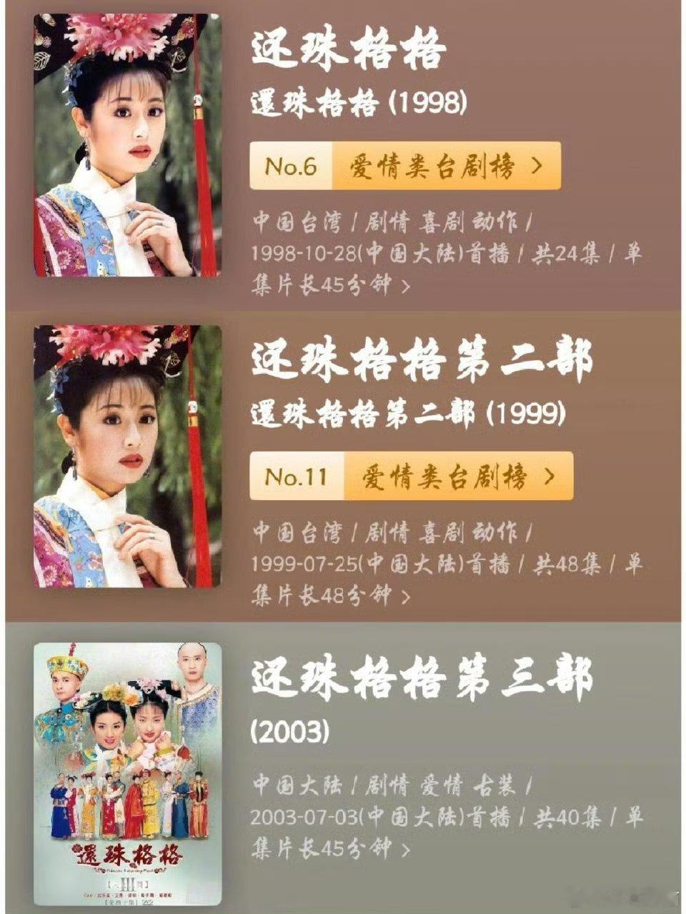 琼瑶去世 琼瑶的小说改变的经典作品，爆了又爆，还珠格格、一帘幽梦、青青河边草、哑
