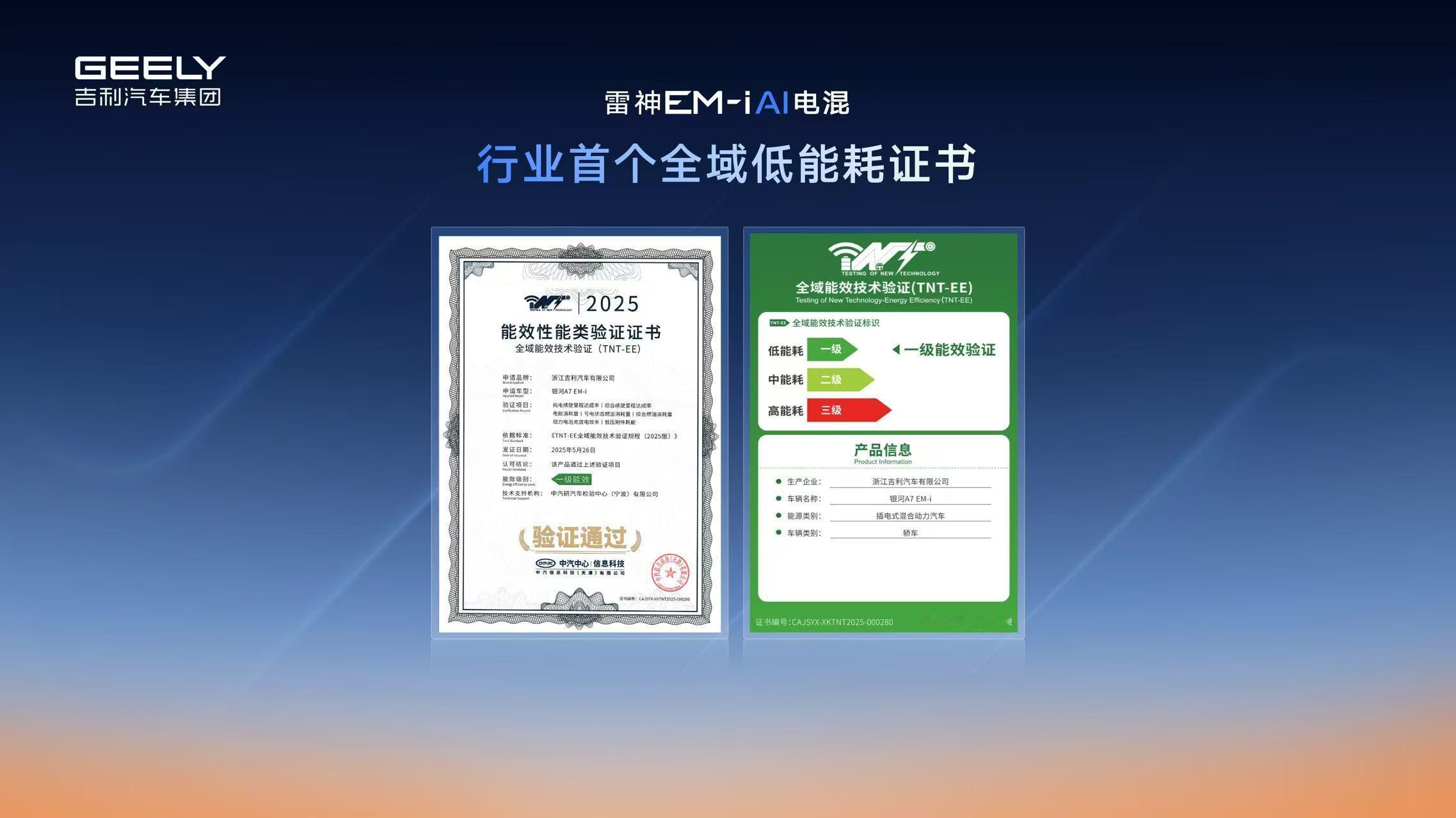 吉利的雷神超级电混系统2.0进入了AI时代，让车更聪明。能根据路况、驾驶习惯这些