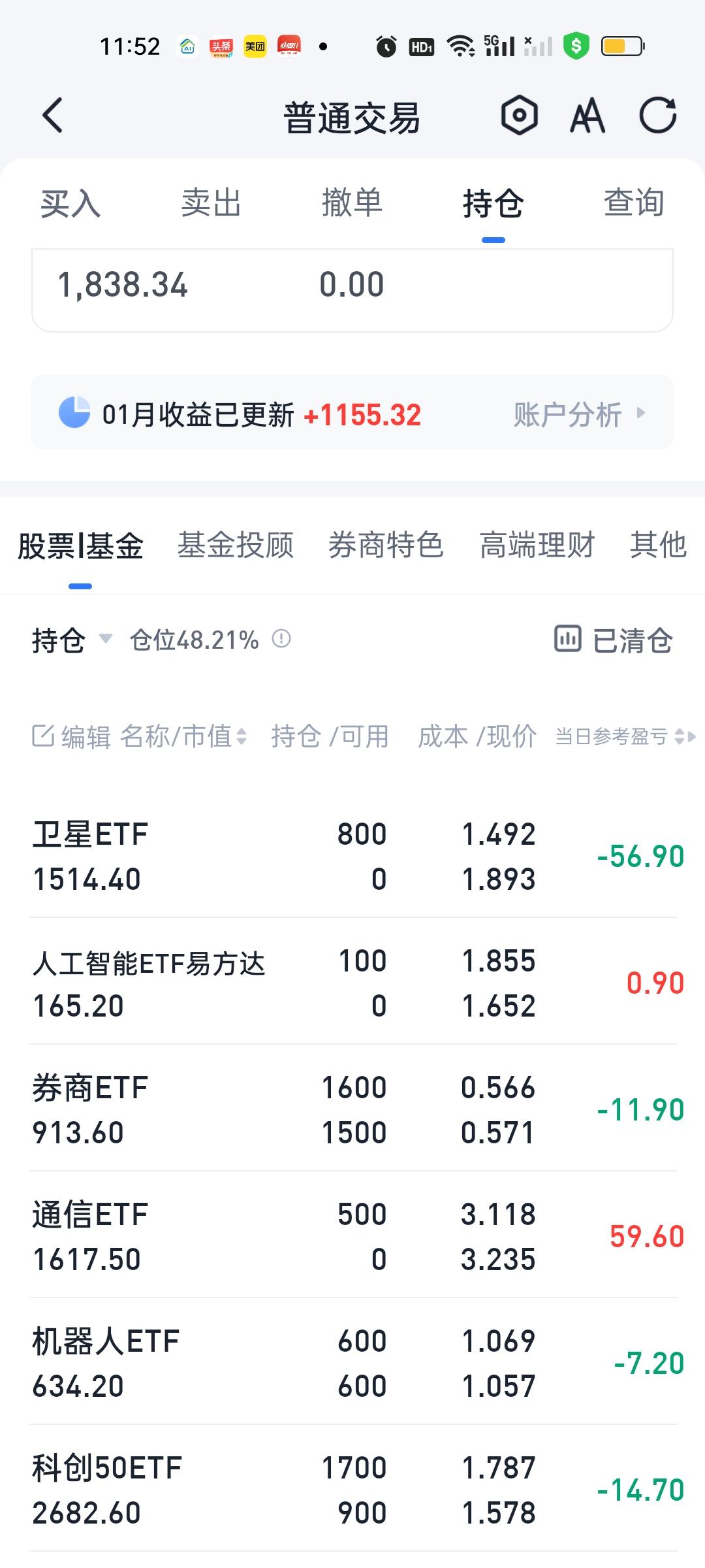 今天还好，指数百点爆杀，我原以为会亏很多的，没想到场内账户中午收盘就亏了30多，
