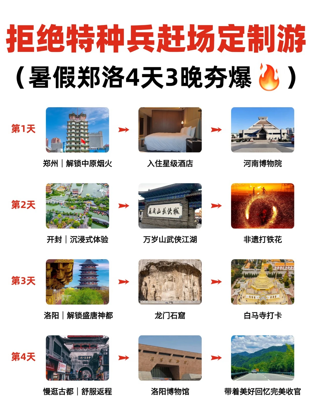 ✘拒绝特种兵赶场，暑假郑汴洛四天三晚夯爆