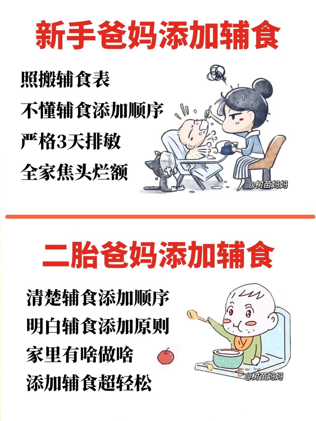 辅食干货🔥超全宝宝辅食添加顺序~简单易懂！