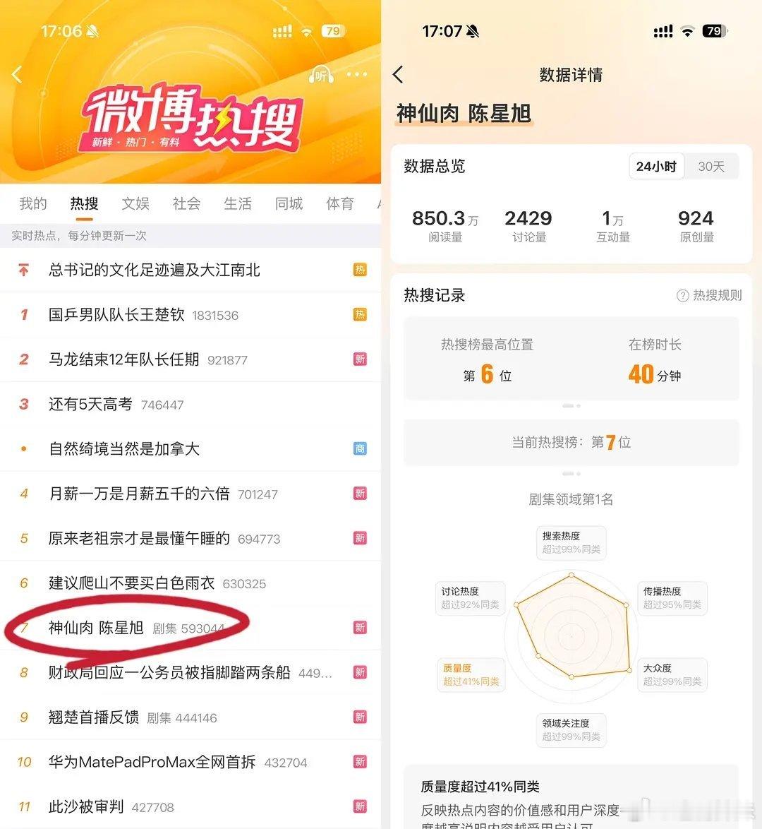 剧集反复溜遍艺人，陈星旭空降热搜被疑刻意营销