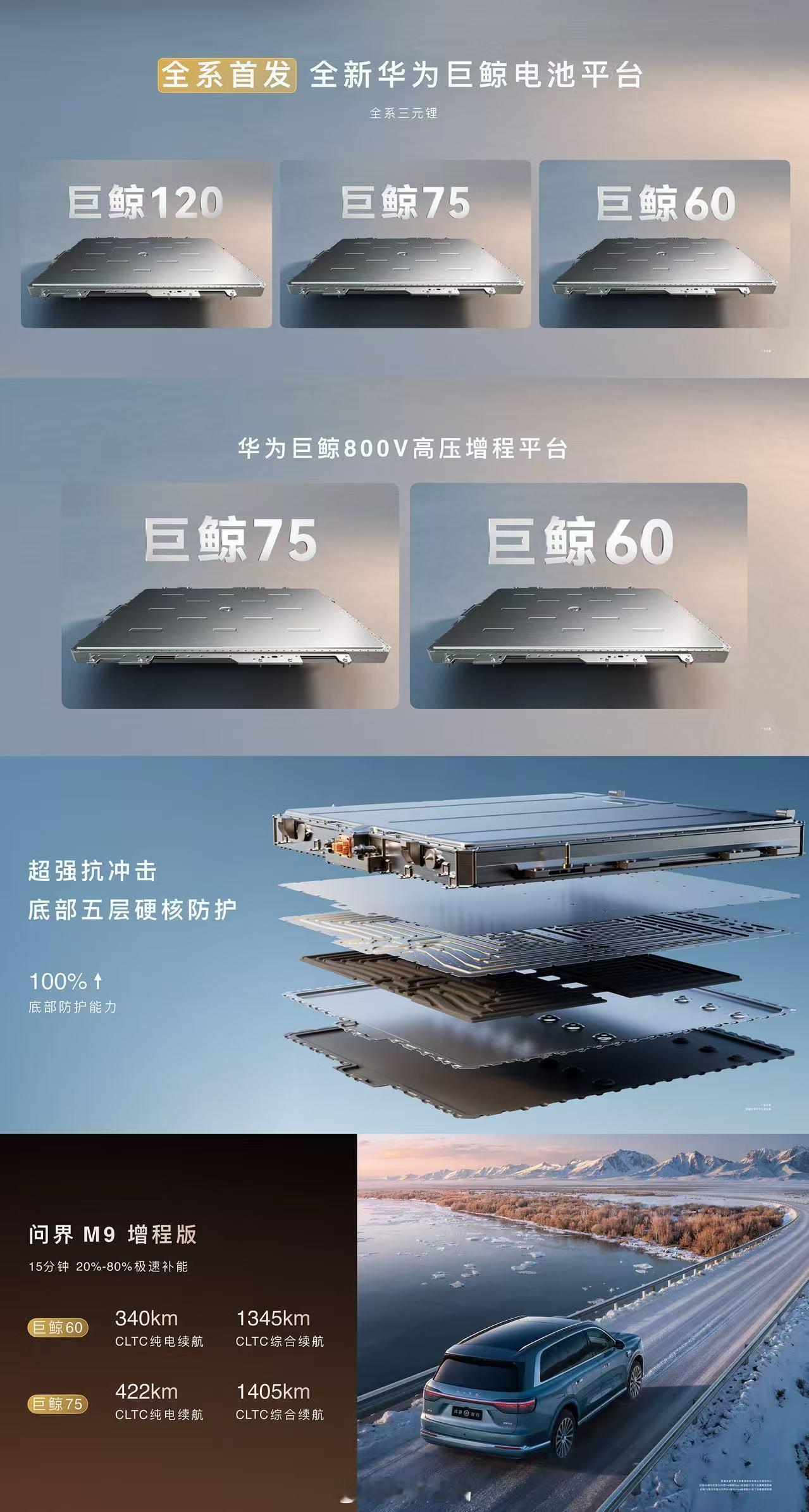 问界M9首发全新华为巨鲸电池平台 问界M9实现性能全面跃迁，全系首发华为智擎全8