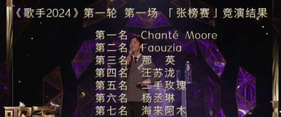 网友总结《我是歌手2024》芒果台必须要警惕的几件事… ​​​