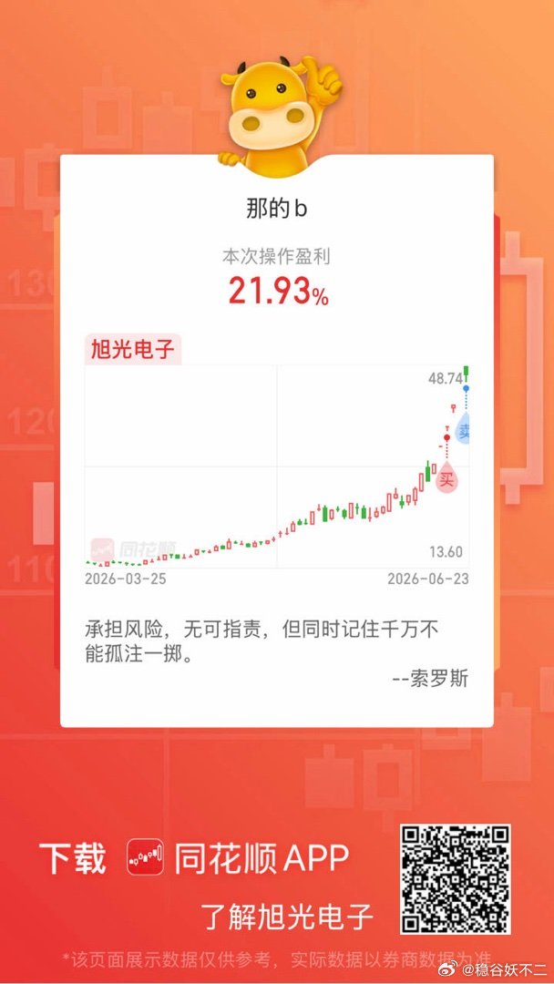 同花顺旭光电子