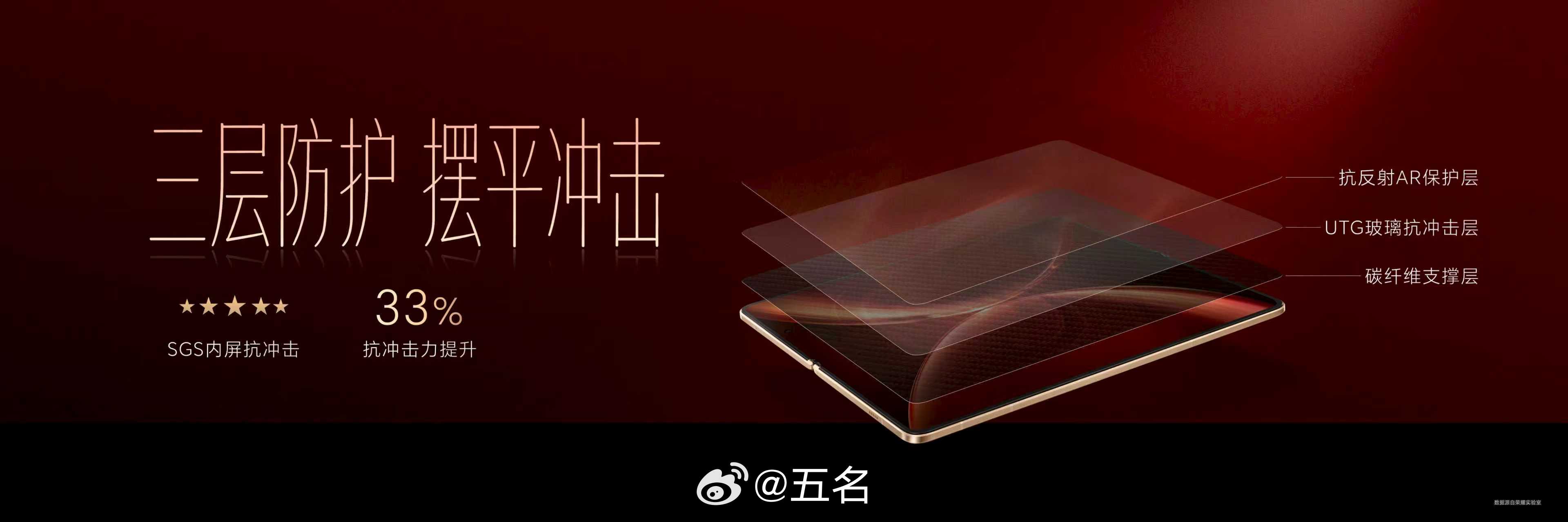 荣耀Magic V6 采用新一代超韧UTG玻璃，折痕相比上一代产品改善44%，并