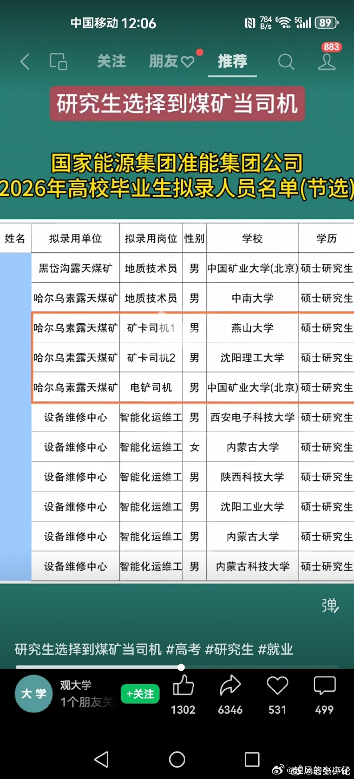 学历祛魅，能赚钱才是王道。现在211毕业的研究生都要去荒山野岭的矿场开矿车了。。