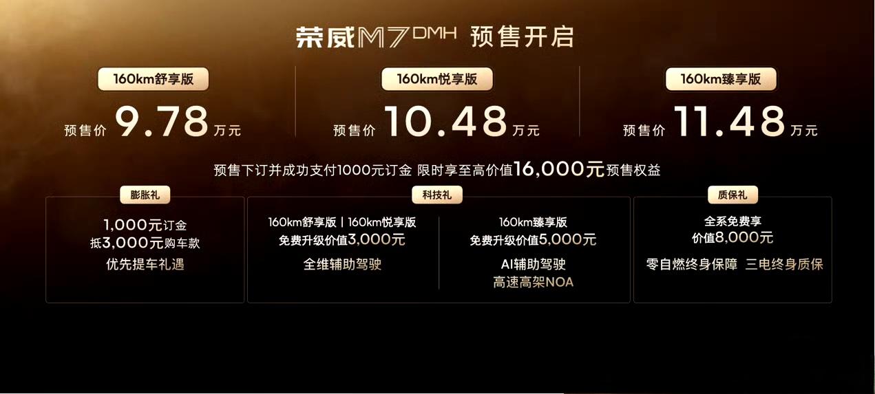 看到荣威这个价格，9.7万起步的预售价，我的第一反应不是“工业奇迹”，而是心塞，