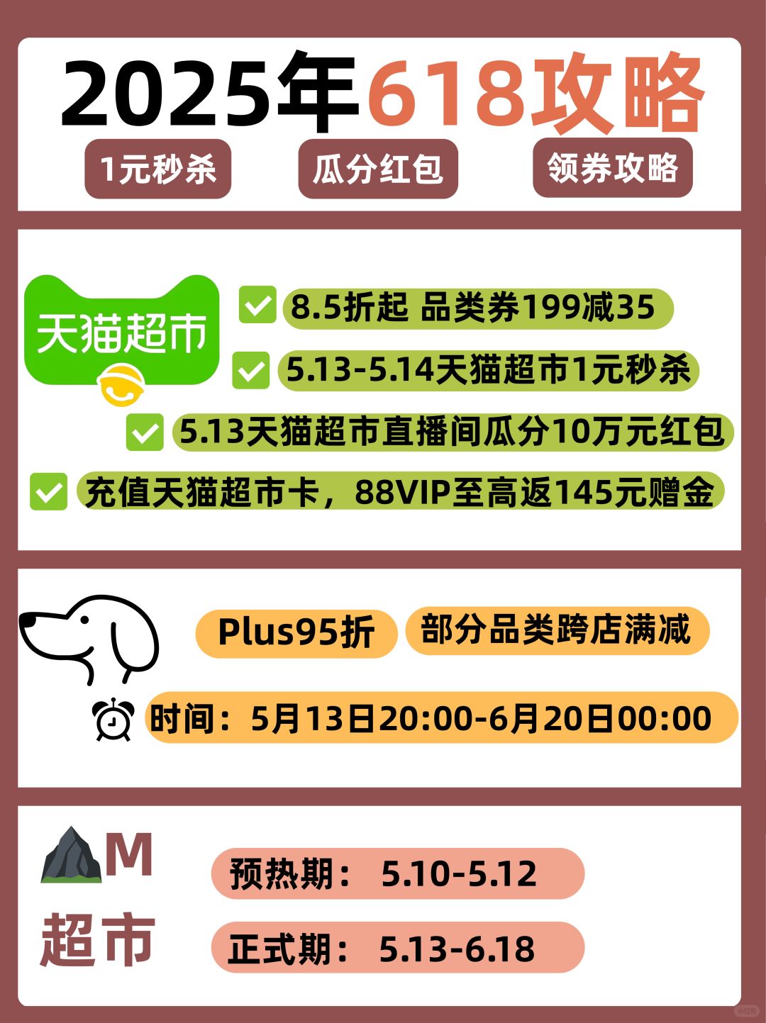 绝了❓❗️天猫超市618也太便宜了吧❗️❗️