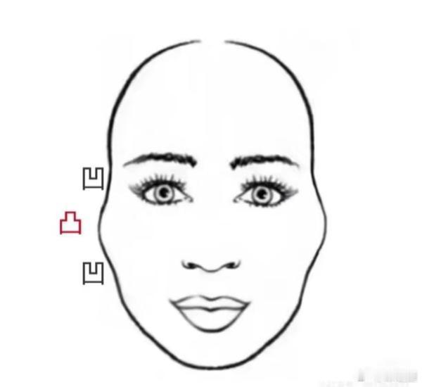 最难调整的脸型菱形脸，也叫（钻石脸）。特征：颧骨突出，额头和下巴较窄。菱形脸者个