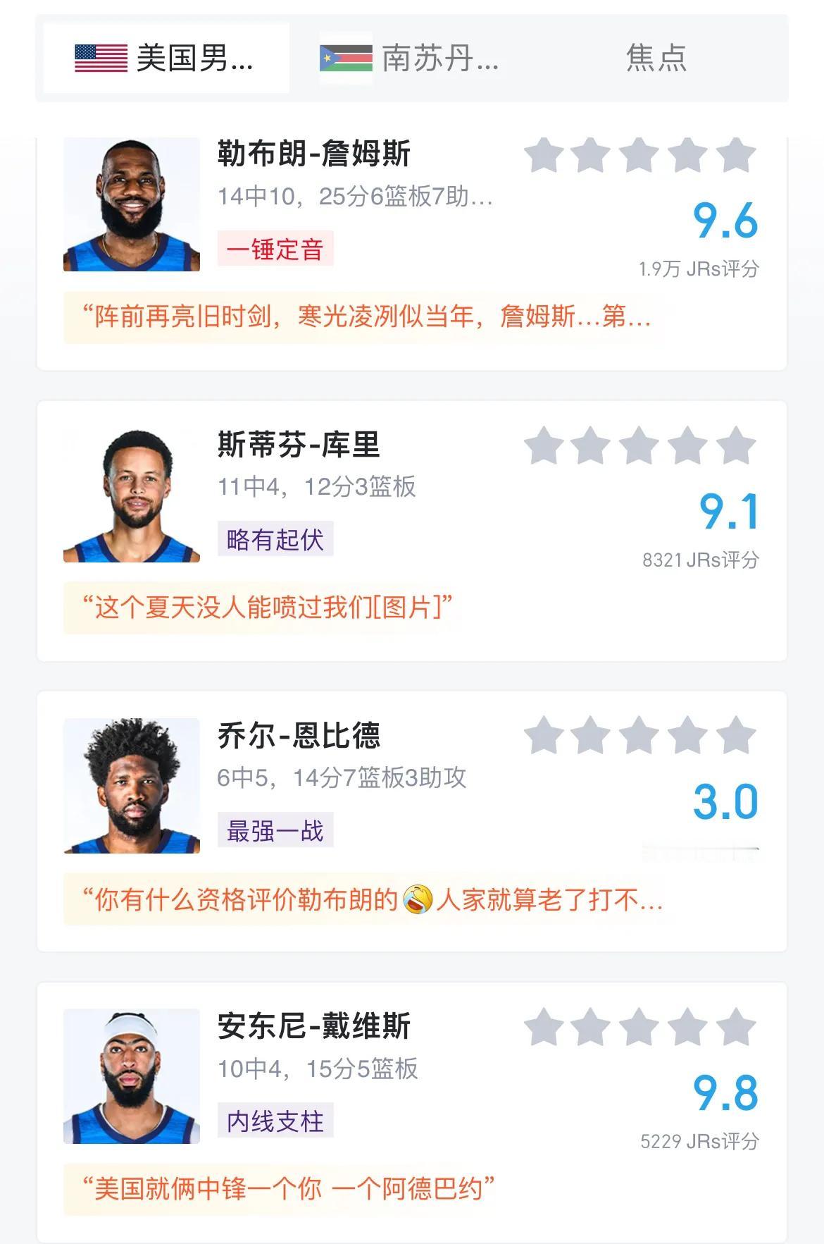 这就是球迷对美国101:100险胜苏丹的比赛中，美国球员的客观评价，不到个人情绪