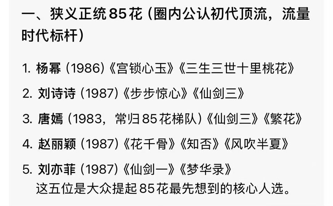 85花全员未入围百花奖女主 85花们都研究转型进军大荧幕呢，都沉下心愿意做配角了