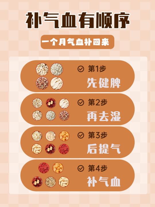 顺序超关键，错了全白搭！Q 女生必看