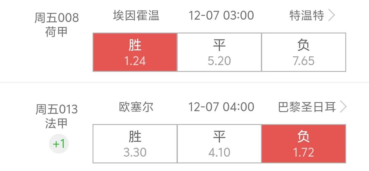 大巴黎打个升班马，应该没问题吧[比心]