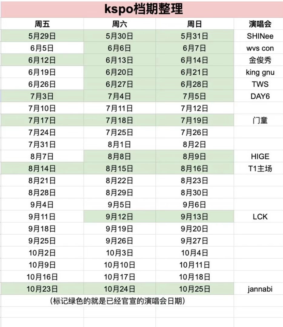 atz你们挑个日子开新巡吧 