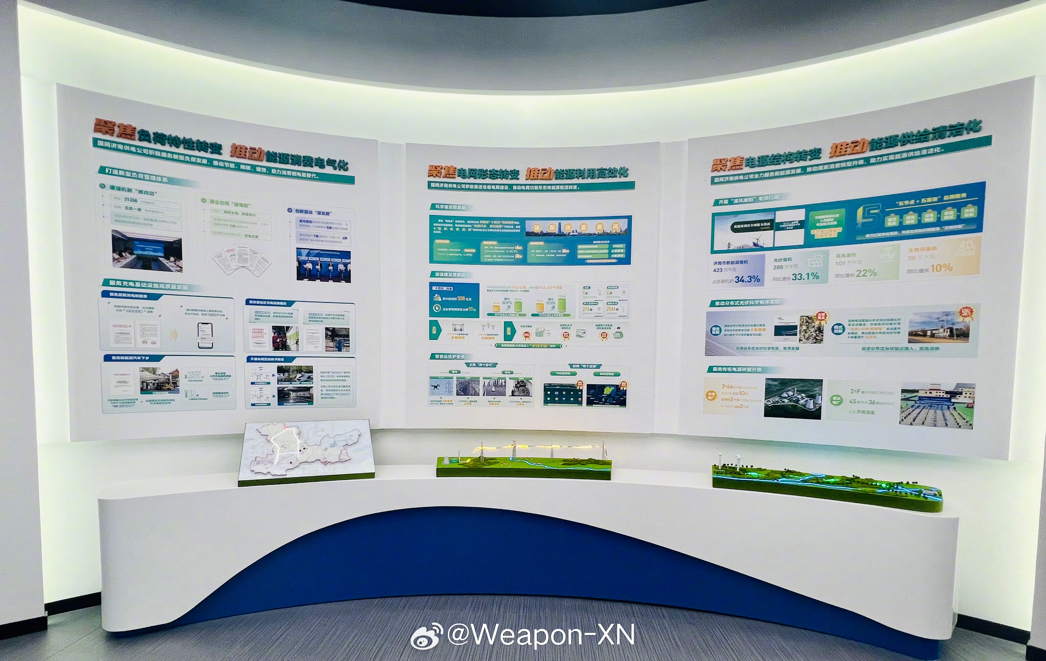 #山东力量铸新程#济南起步区的绿色低碳车网互动充换电示范站让我有些大开眼界！首先